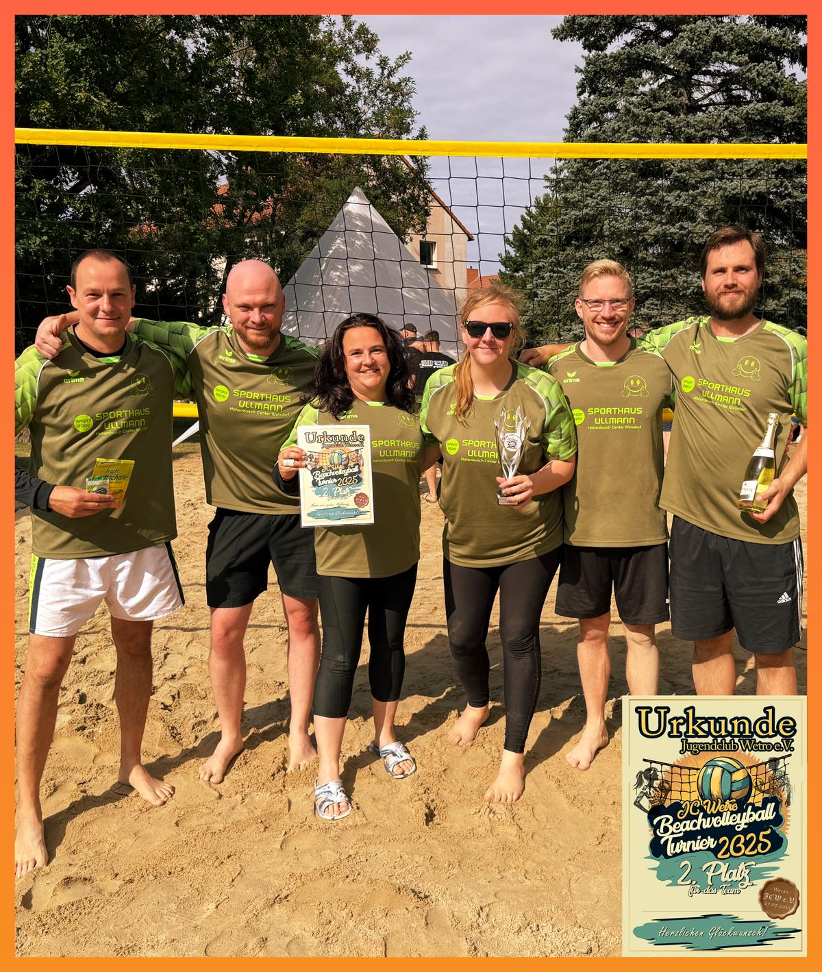 https://www.jugendclub-wetro.de/wp-content/uploads/2025/07/Rangliste_VBT25_02.jpg
