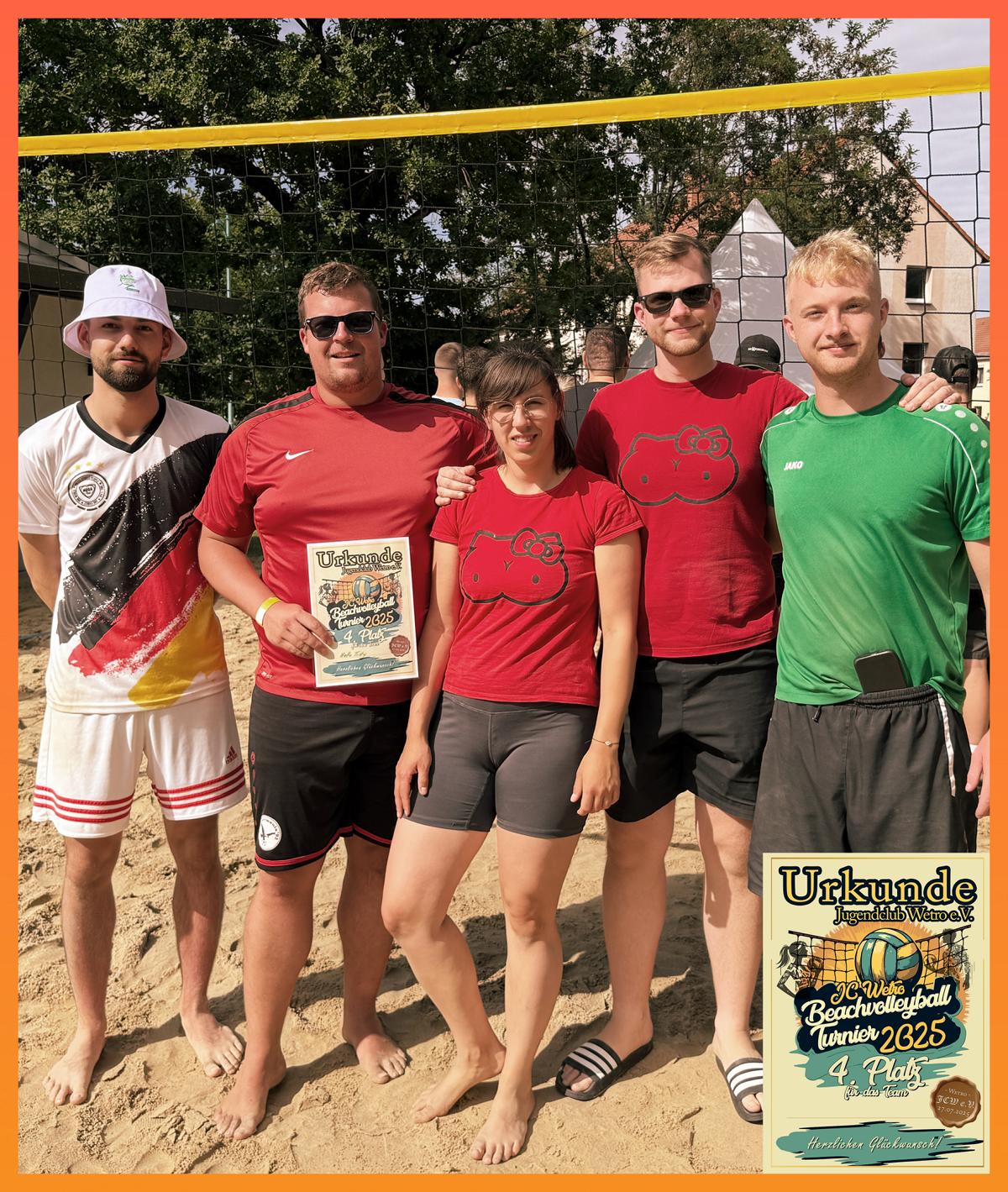 https://www.jugendclub-wetro.de/wp-content/uploads/2025/07/Rangliste_VBT25_04.jpg