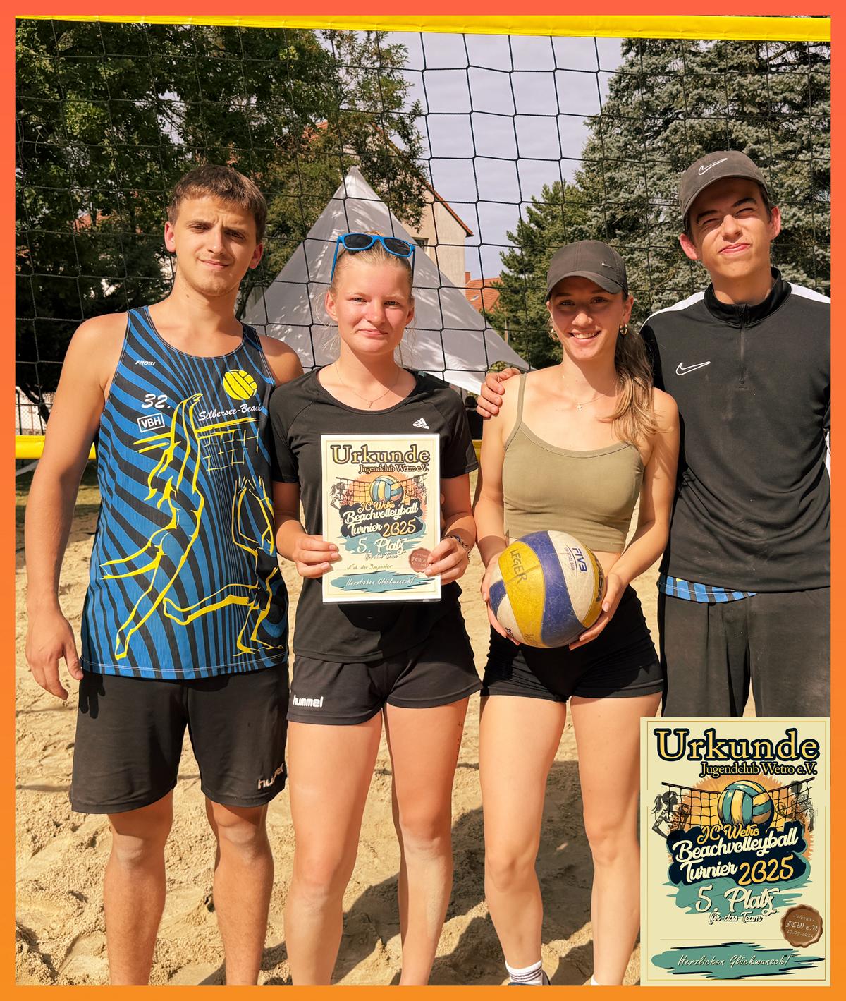 https://www.jugendclub-wetro.de/wp-content/uploads/2025/07/Rangliste_VBT25_05.jpg