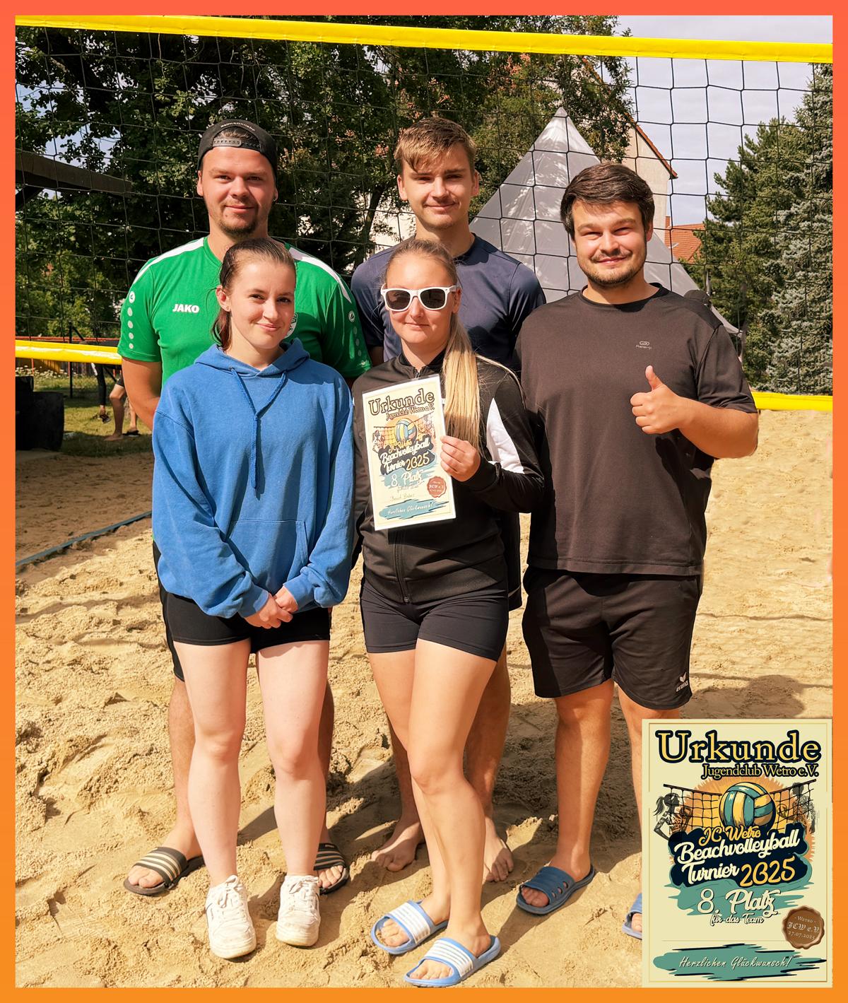 https://www.jugendclub-wetro.de/wp-content/uploads/2025/07/Rangliste_VBT25_08.jpg