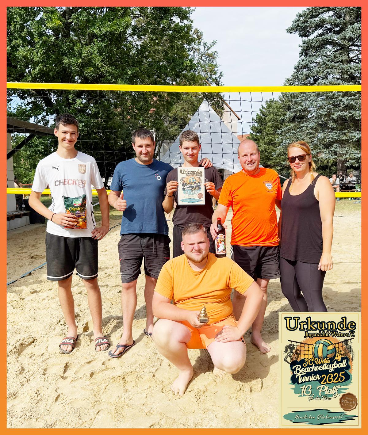 https://www.jugendclub-wetro.de/wp-content/uploads/2025/07/Rangliste_VBT25_10.jpg